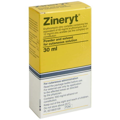 Zineryt Lotion